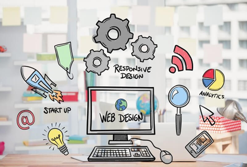 Thiết kế website bán hàng chuyên nghiệp - Bí quyết gia tăng doanh số