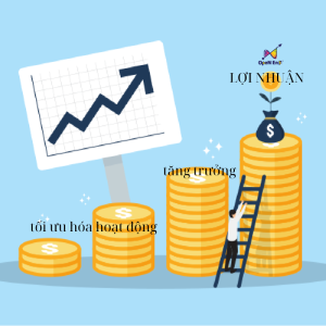 đào tạo seo tại dĩ an