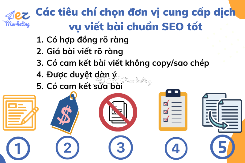 Dịch vụ viết bài website chuyên nghiệp
