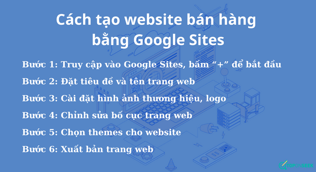 Chi Phí Làm Website Chi Phí Làm Website